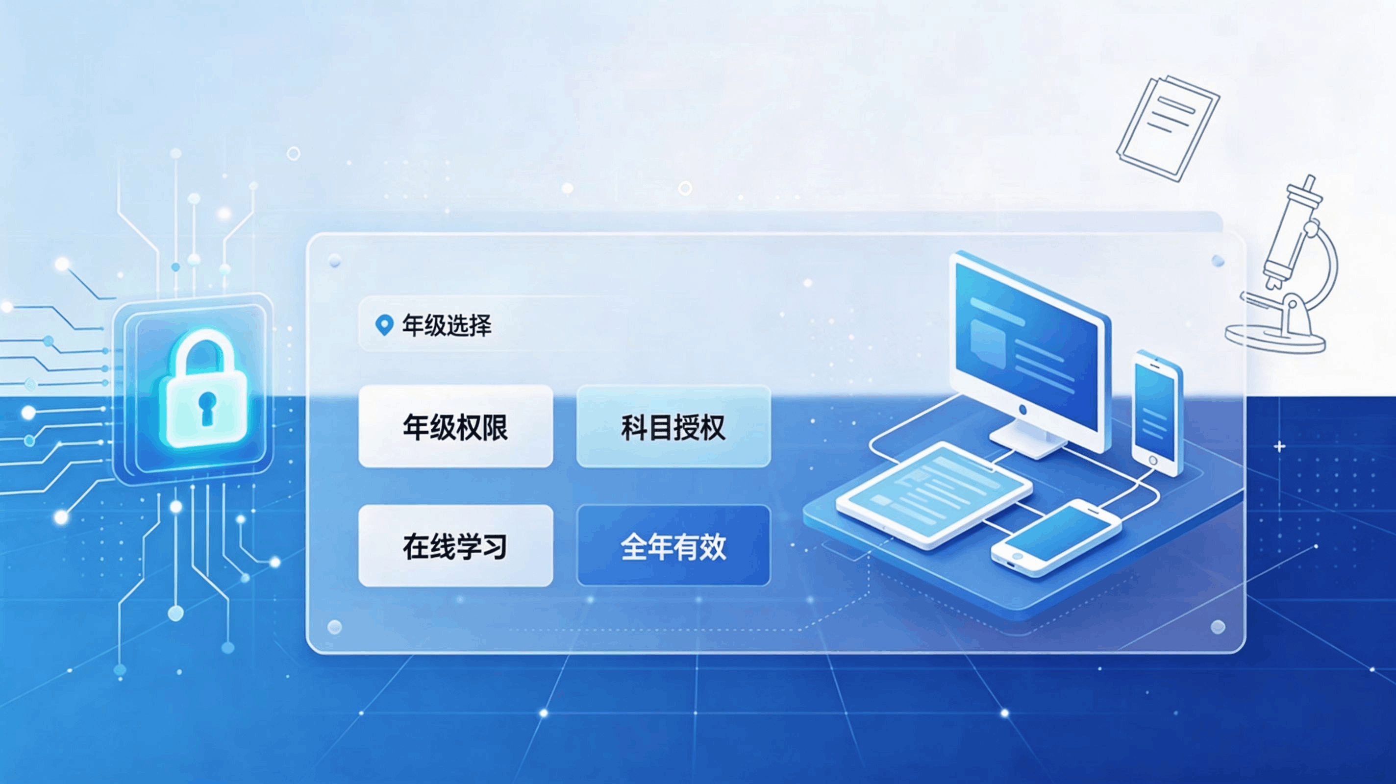 权限管理